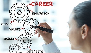 Education & Career Development