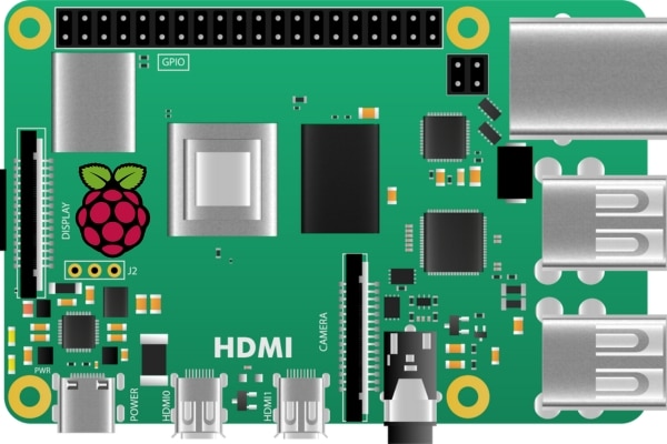 Raspberry-Pi